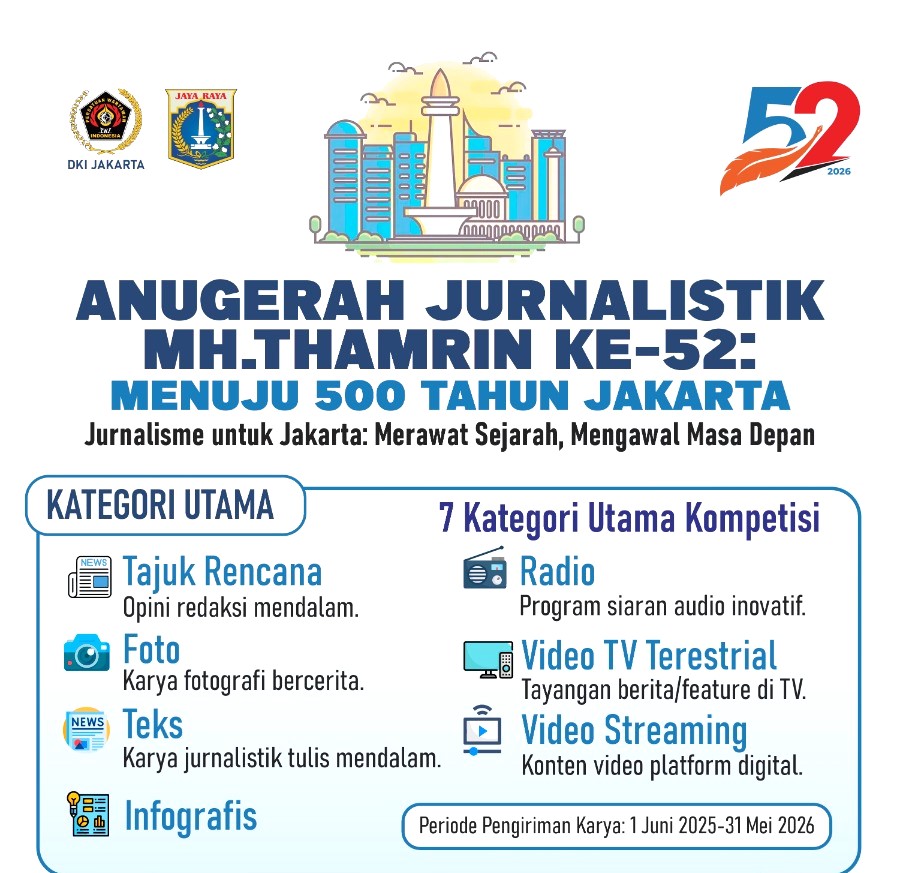 Menyongsong 500 DKI: 679 Karya Warnai AJMH Thamrin 2026